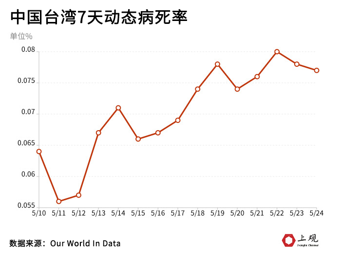 哈尔滨算疫情重点地区吗.哈尔滨算不算疫情重灾区？-第1张图片