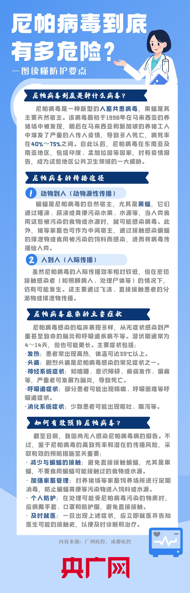 疫情风险地区7月.7月27日疫情风险等级？-第1张图片