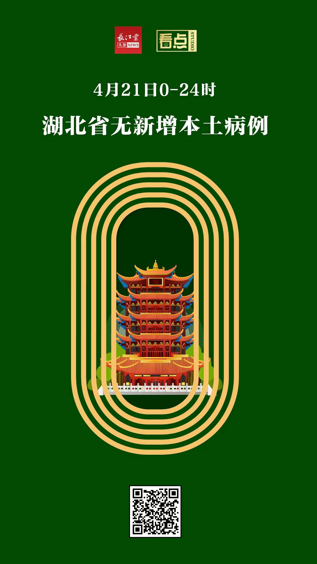 最新疫情湖北地区消息.最新湖北疫情情况？-第1张图片