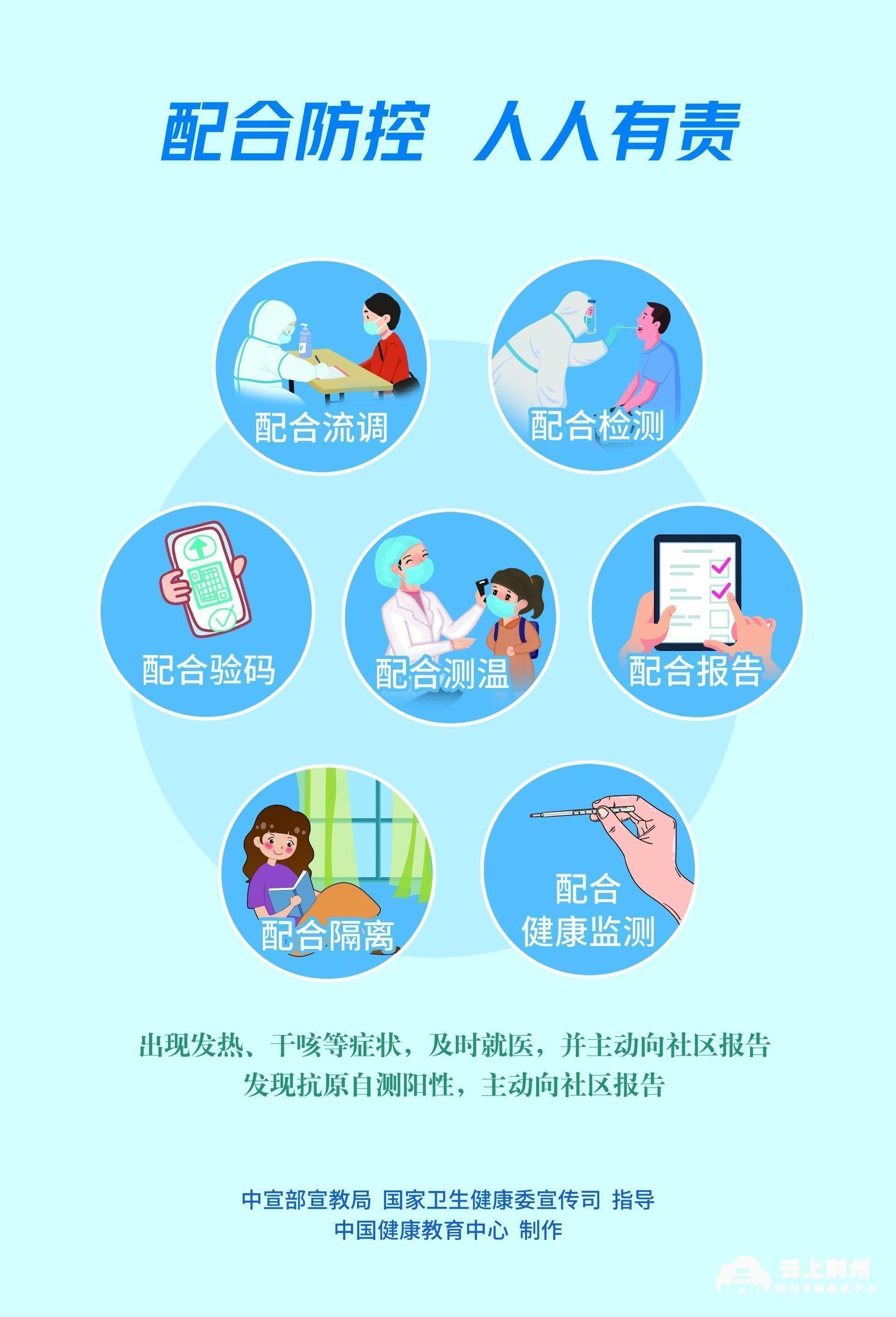 【多个地区疫情防控要求,各地区疫情防控要求】-第2张图片