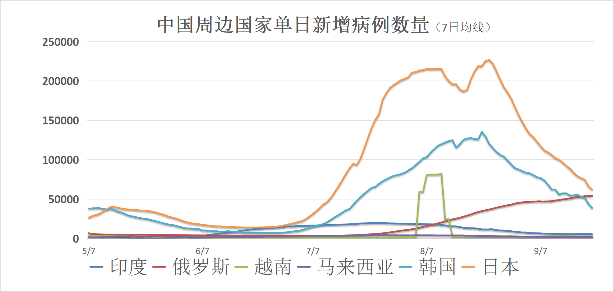 疫情地区高速可以经过吗(疫情期间可以走高速去低风险区吗)-第3张图片