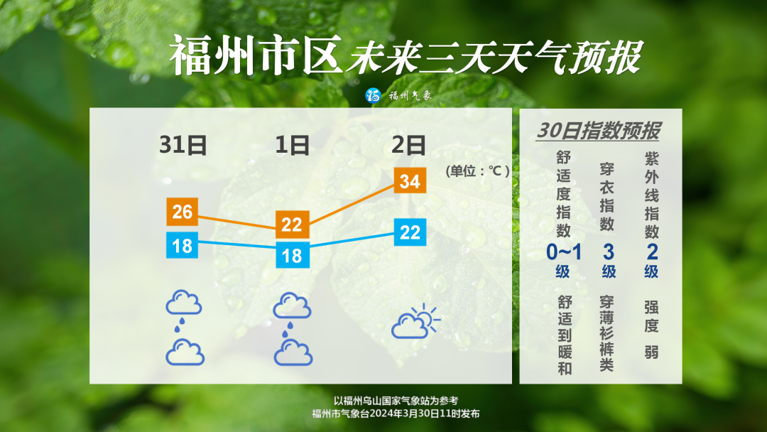 宁德疫情风险地区名单.宁德疫情风险地区名单最新？-第1张图片