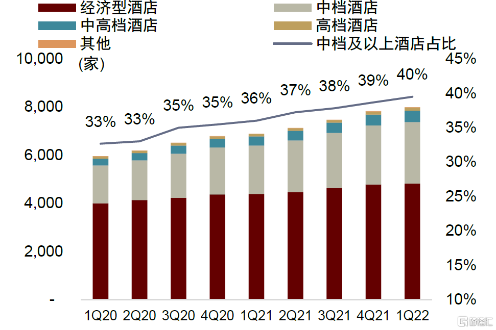 20年疫情集中地区(国内疫情集中在哪些省)-第1张图片