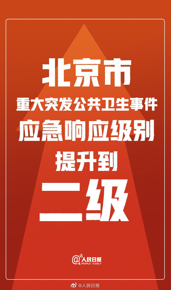 北京6地区疫情.北京疫情新增6例是哪个区？-第3张图片
