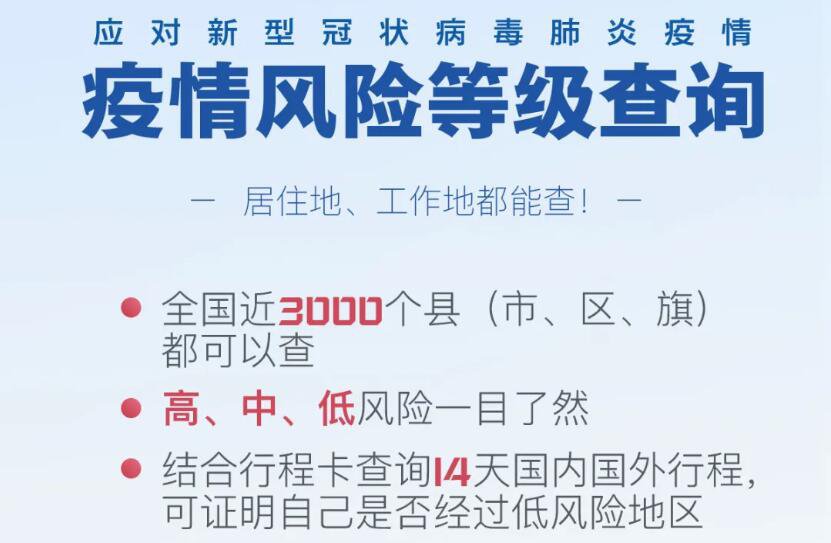 贵州最新疫情风险地区(贵州最新疫情分布图)-第2张图片