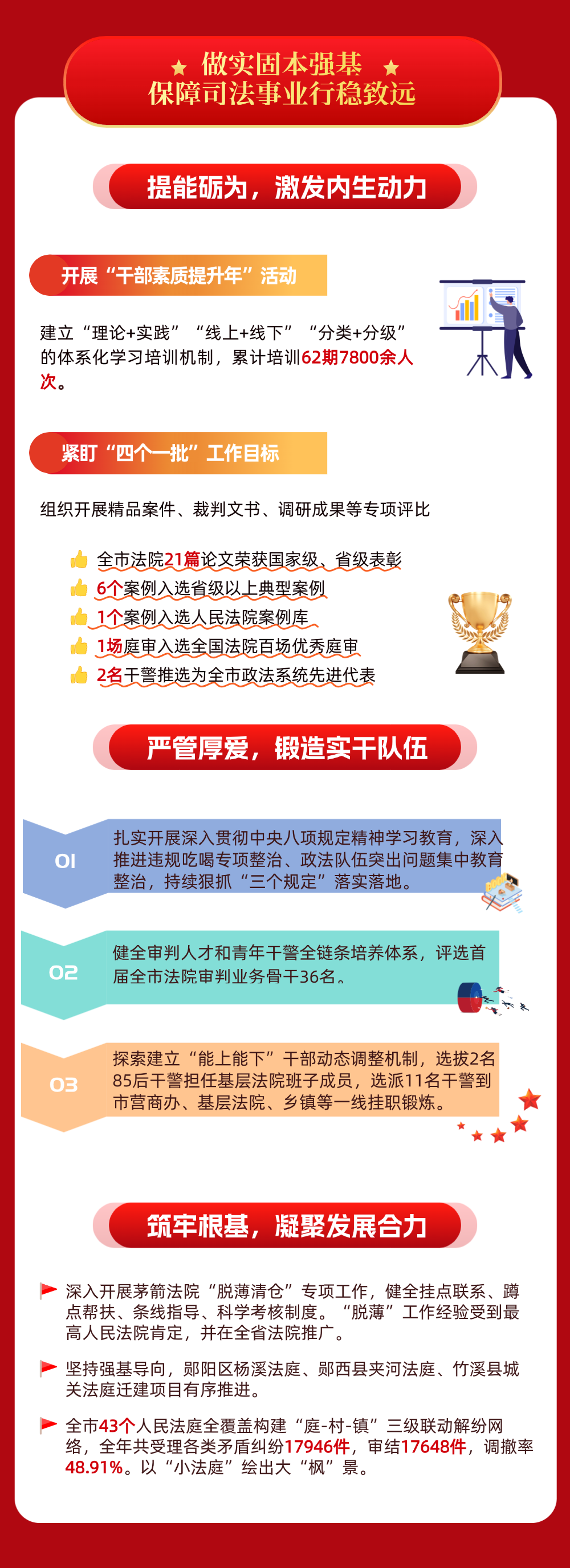 【十堰地区疫情数据,十堰疫情防控情况】-第1张图片