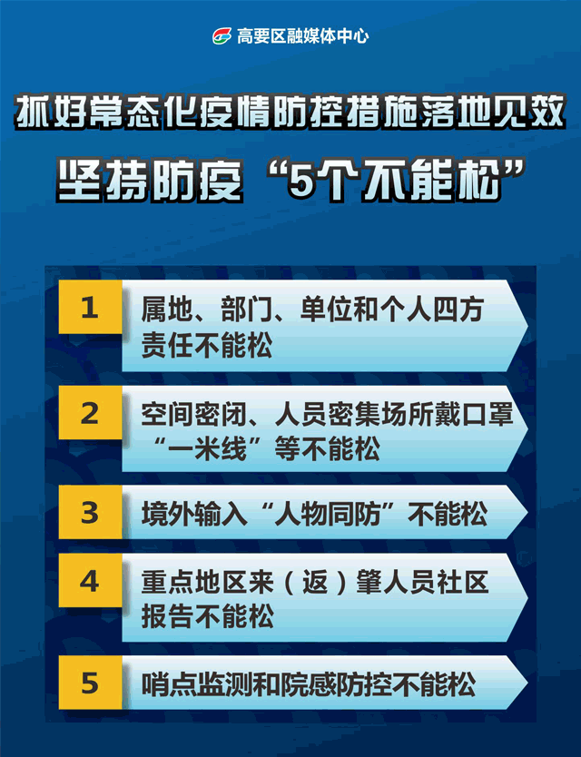 地区疫情信息公布平台.疫情地区动态?-第2张图片