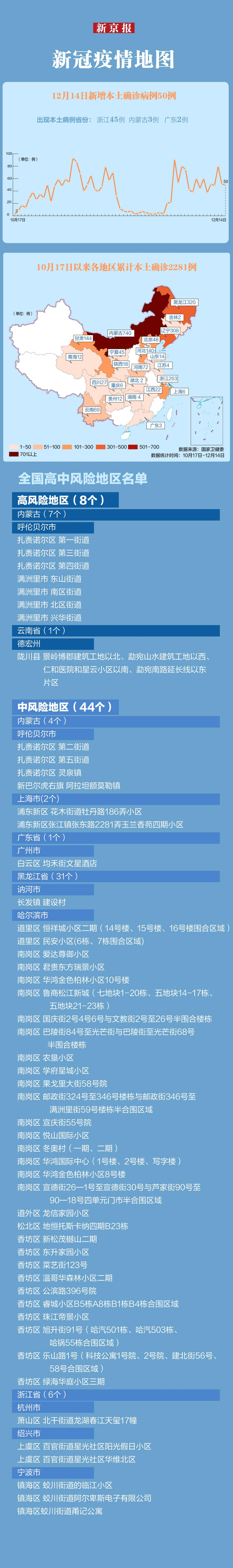疫情病例地区地图查询最新/病情地图 实时-第1张图片