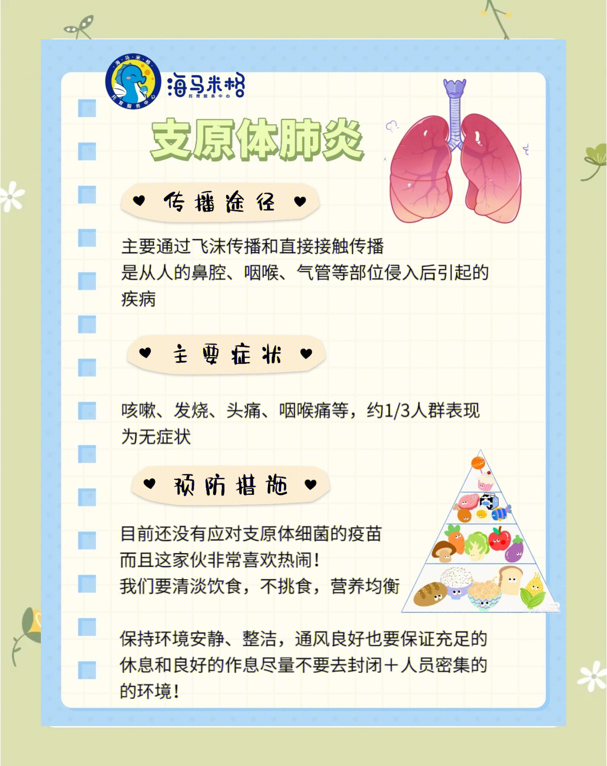 【新冠肺炎疫情防护地区,新冠肺炎疫情防控措施指南试行】-第1张图片