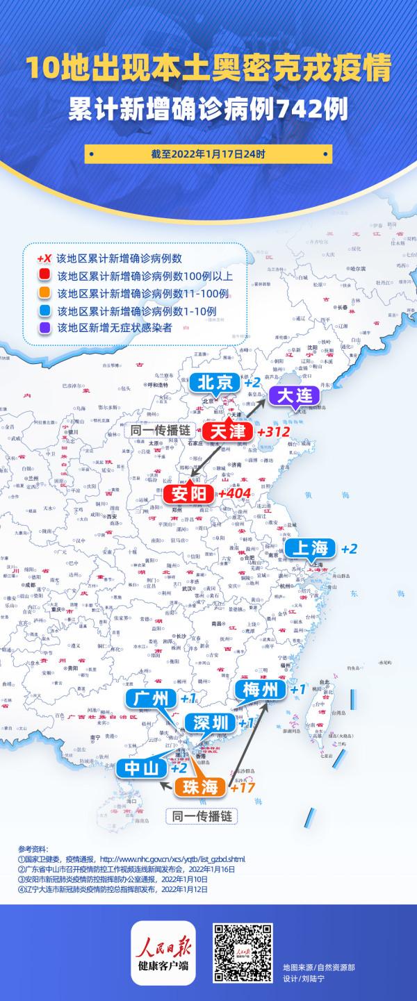 东北哪些地区出现过疫情(2021东北哪些地方有疫情)-第3张图片