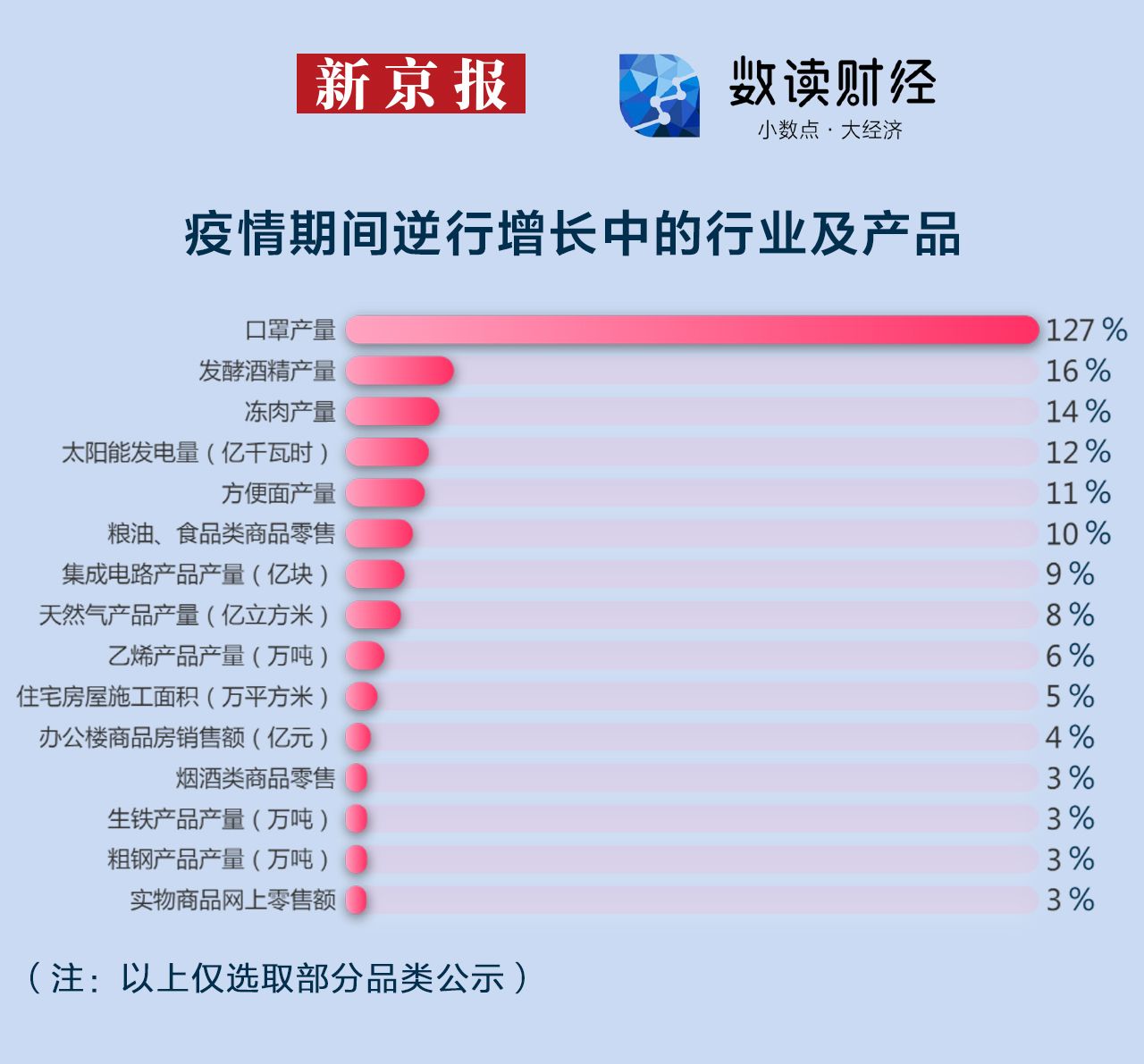在全国哪些地区有疫情.全国那些地区有疫情？-第3张图片