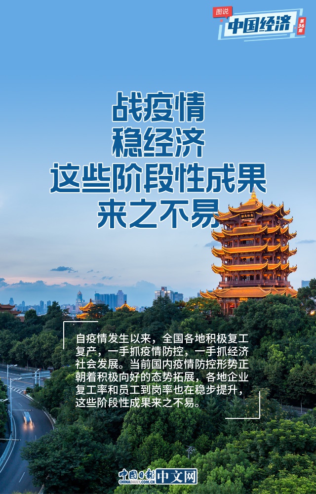 【疫情对地区影响大吗,疫情对全国各地的影响】-第1张图片