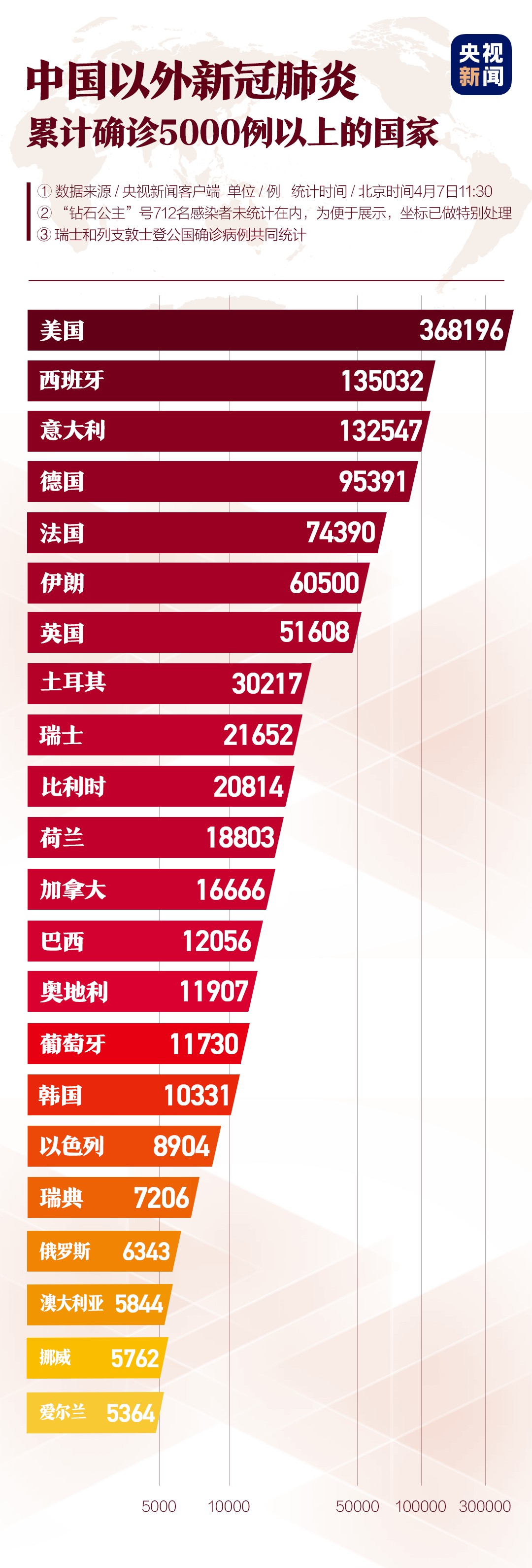 【喀什地区疫情确诊人数,喀什地区疫情报告】-第1张图片