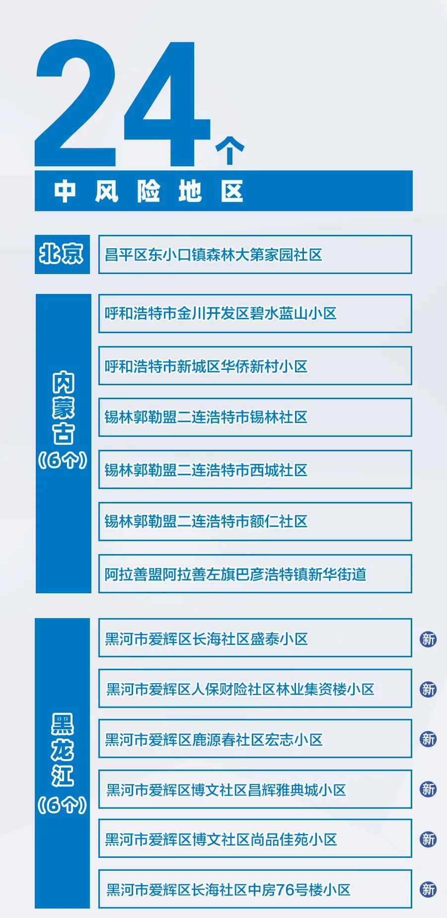 湖南株洲疫情风险地区(湖南株洲疫情风险地区查询)-第1张图片