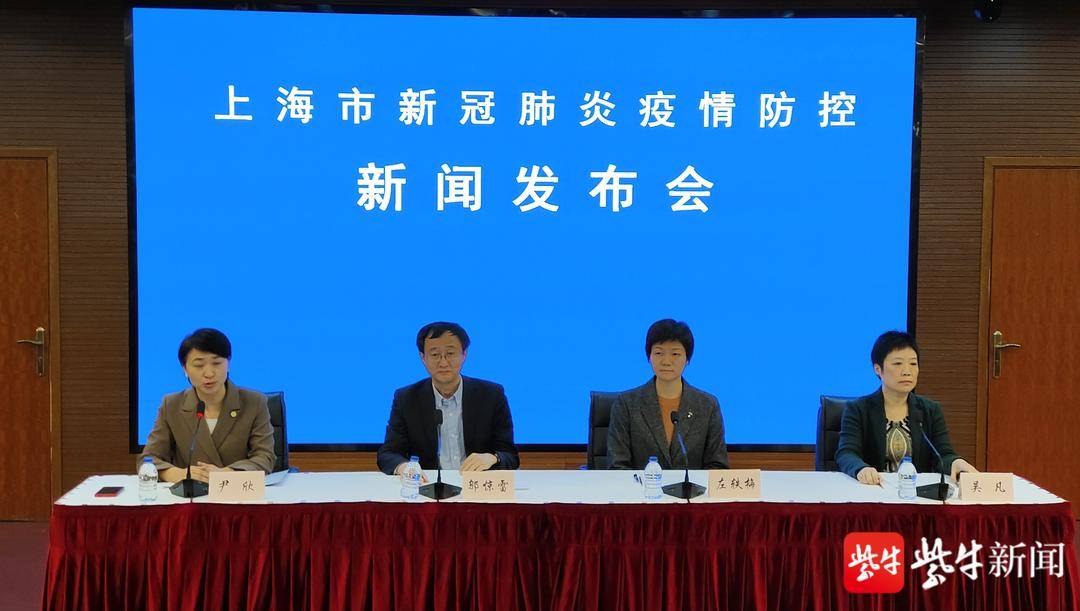 【上海疫情大风险地区,上海疫情风险区域划分2021】-第2张图片