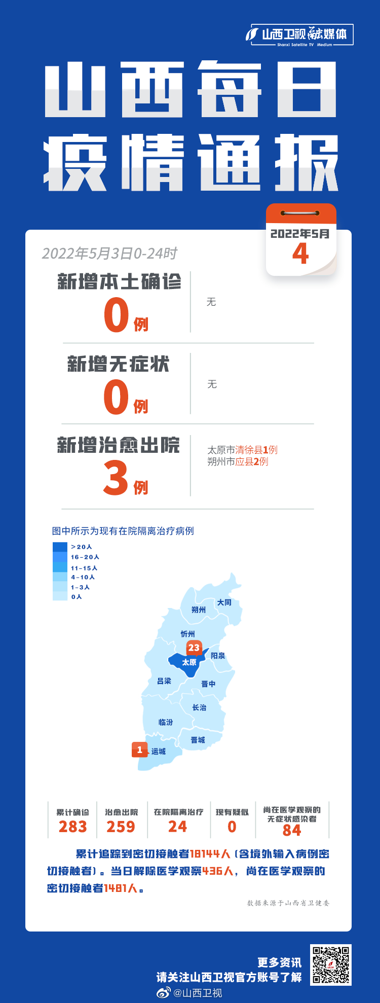 山西高风险疫情地区.山西高风险疫情地区有哪些?-第1张图片