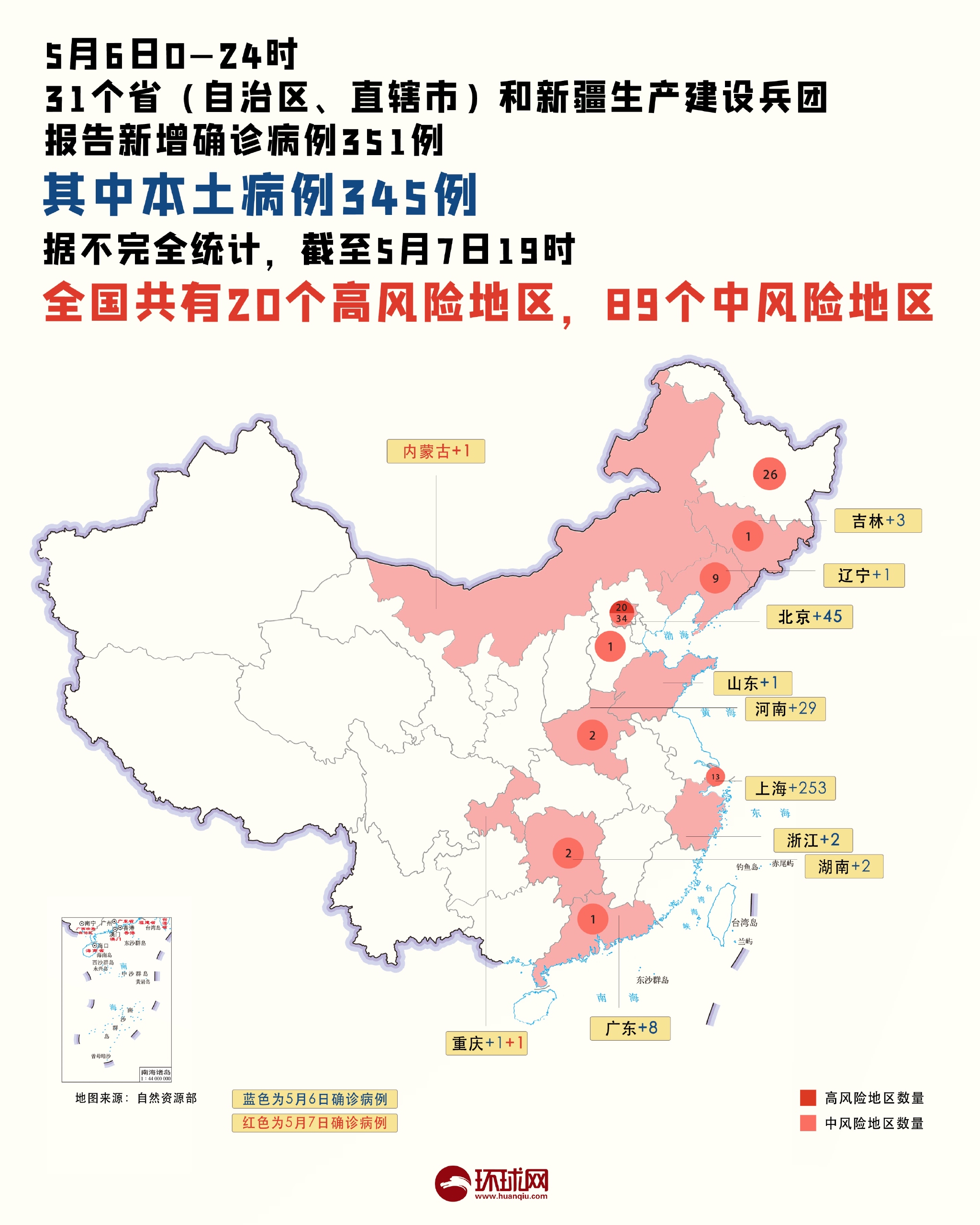内蒙地区有没有疫情(内蒙古是否有疫情轨迹)-第1张图片