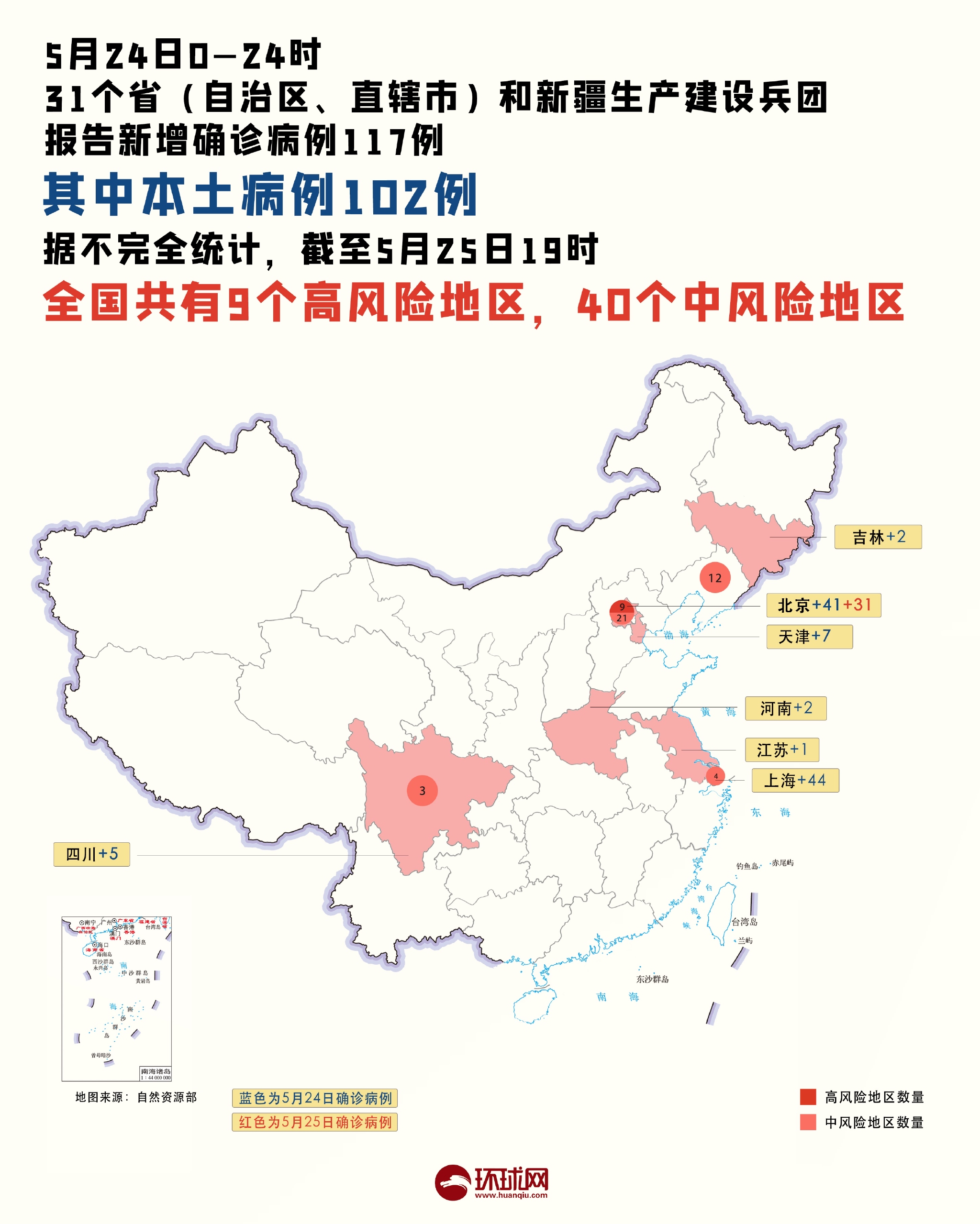和田疫情属于几类地区呢.和田疫情属于什么风险地区?-第1张图片
