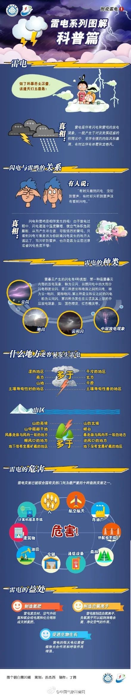 曲靖地区疫情等级最新查询/曲靖市疫情风险等级-第1张图片