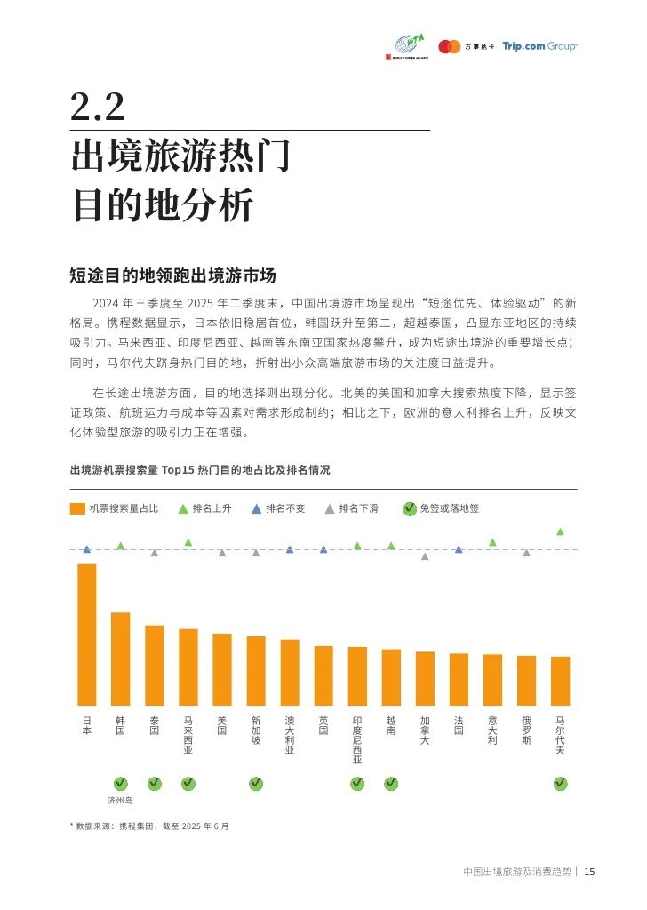 北方无疫情地区旅游发展/北方无疫情地区旅游发展趋势-第3张图片