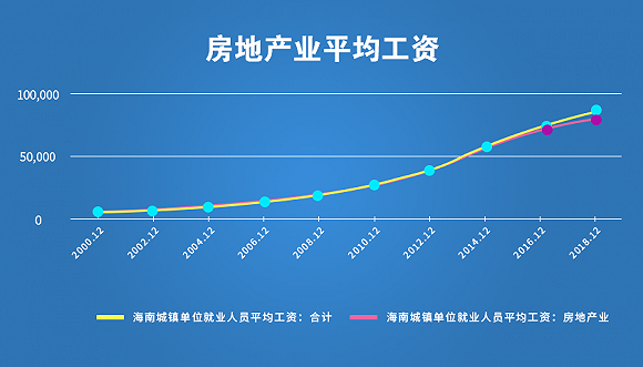 海南儋州什么地区有疫情/儋州市新型肺炎疫情有多少-第1张图片