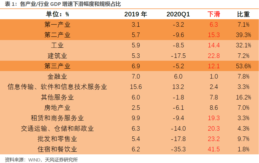 包含疫情敏感地区多久消除啊的词条-第3张图片