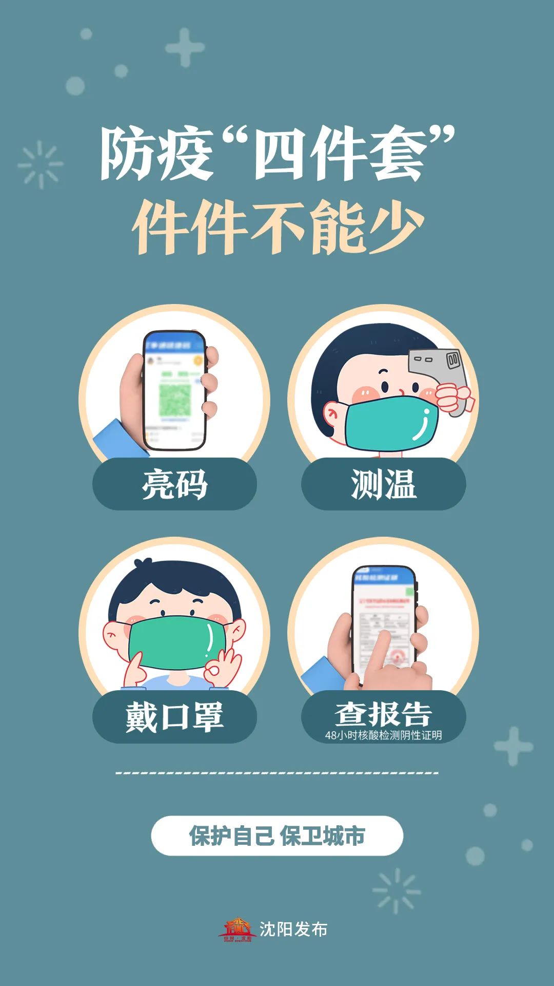 【沈阳全省多少地区有疫情,沈阳一共有多少例】-第1张图片