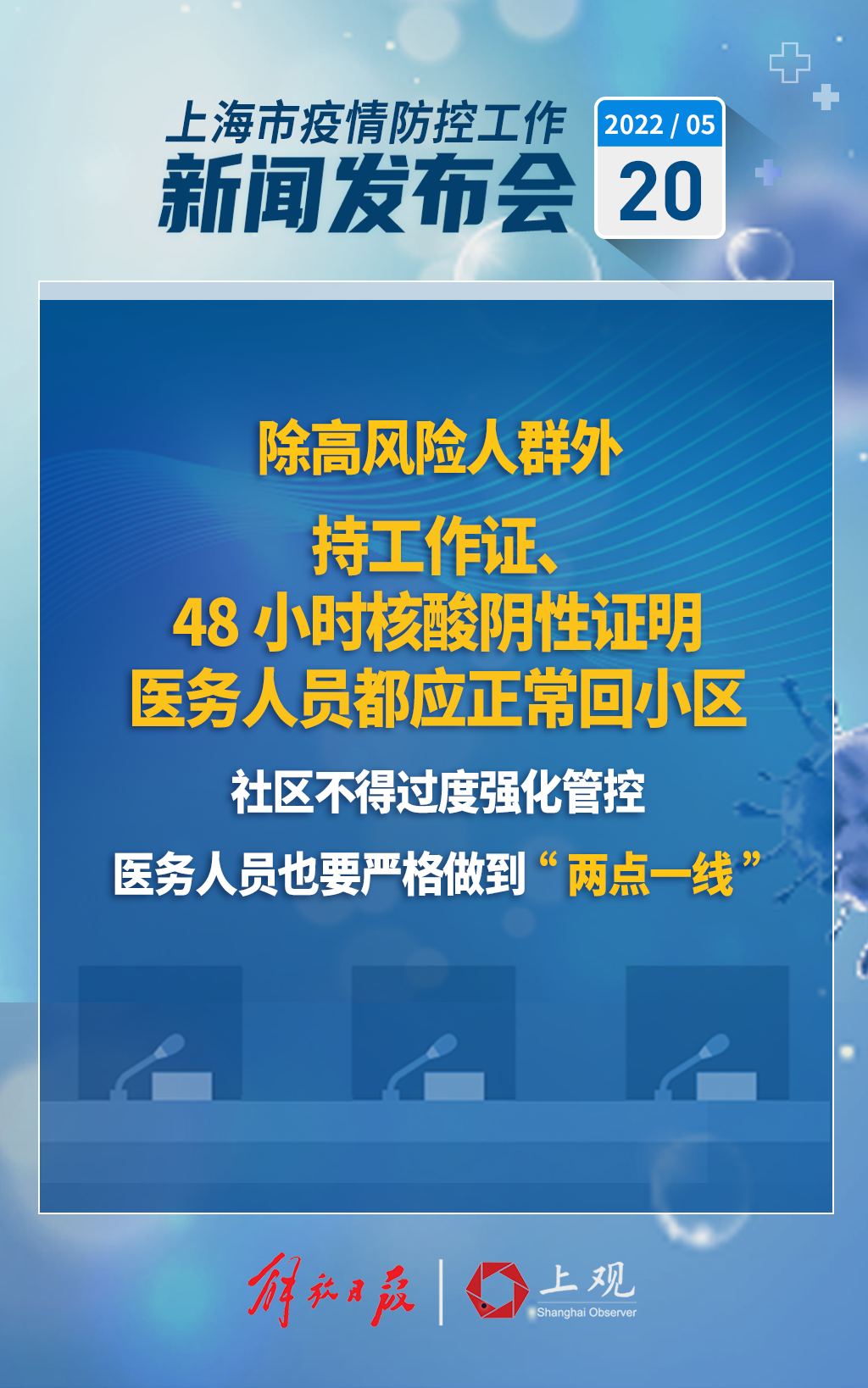 【韶山疫情风险地区查询,韶山役情】-第1张图片