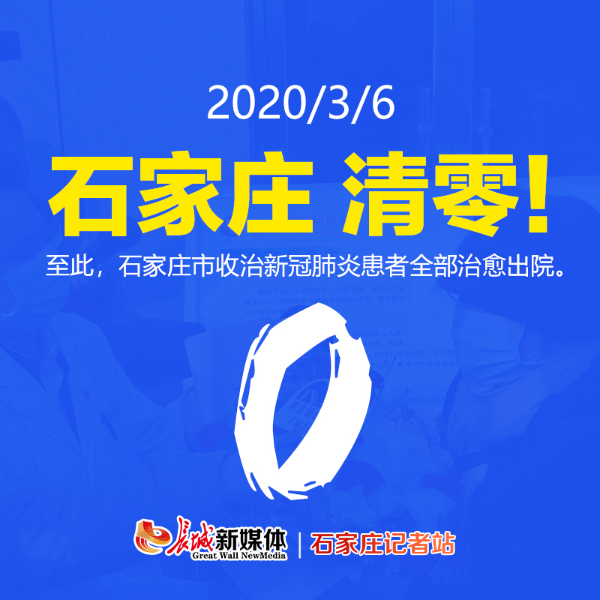 【石家庄疫情为什么地区,石家庄疫情为什么地区不一样】-第1张图片