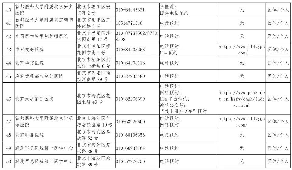 温州疫情风险地区名单(温州疫情风险等级地区名单)-第1张图片