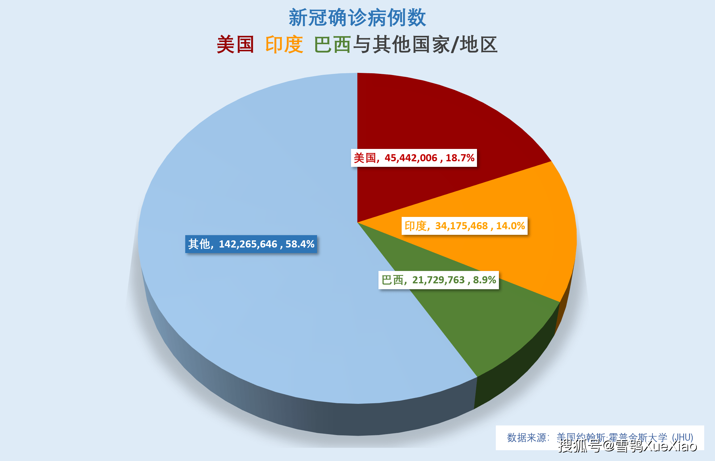 陕西新冠疫情涉及地区.陕西本地新冠病例?-第1张图片