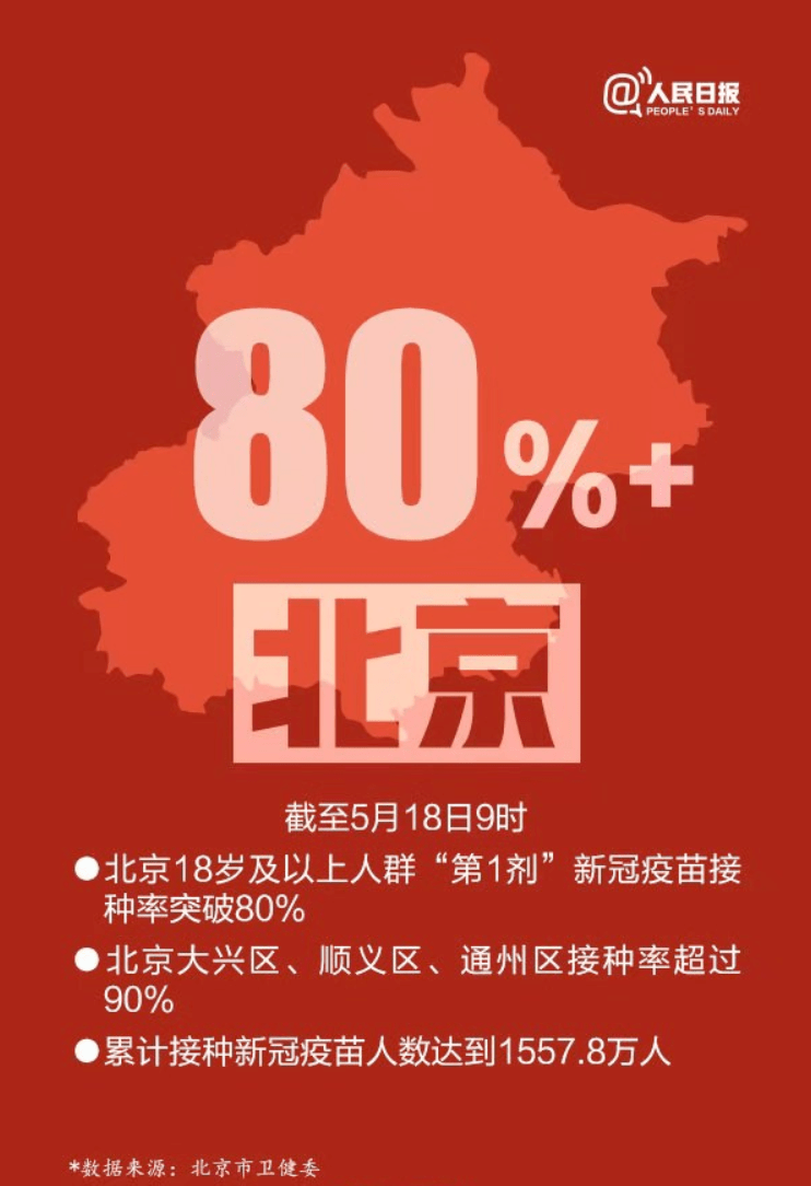 广州是什么类型地区疫情(广州属于什么疫情)-第1张图片