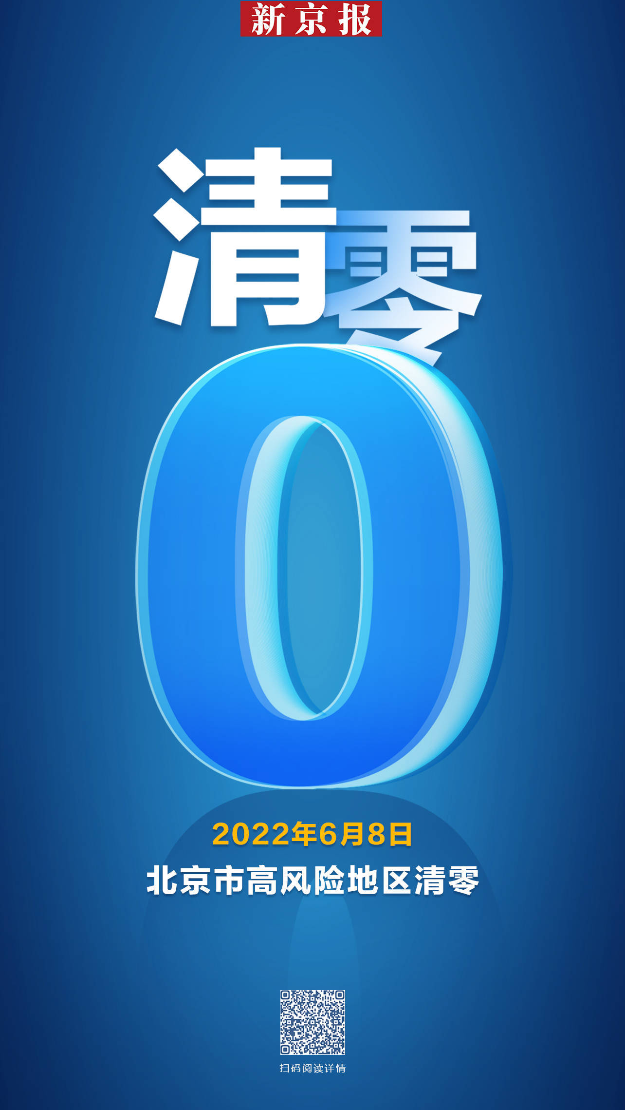 长春疫情潜在风险地区.长春疫情风险等级查询?-第2张图片