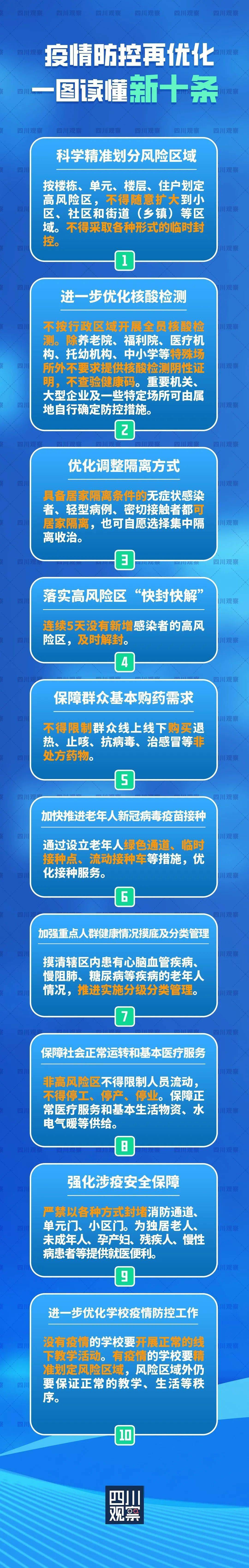 【疫情跨地区新规定最新,疫情跨地区新规定最新消息】-第1张图片