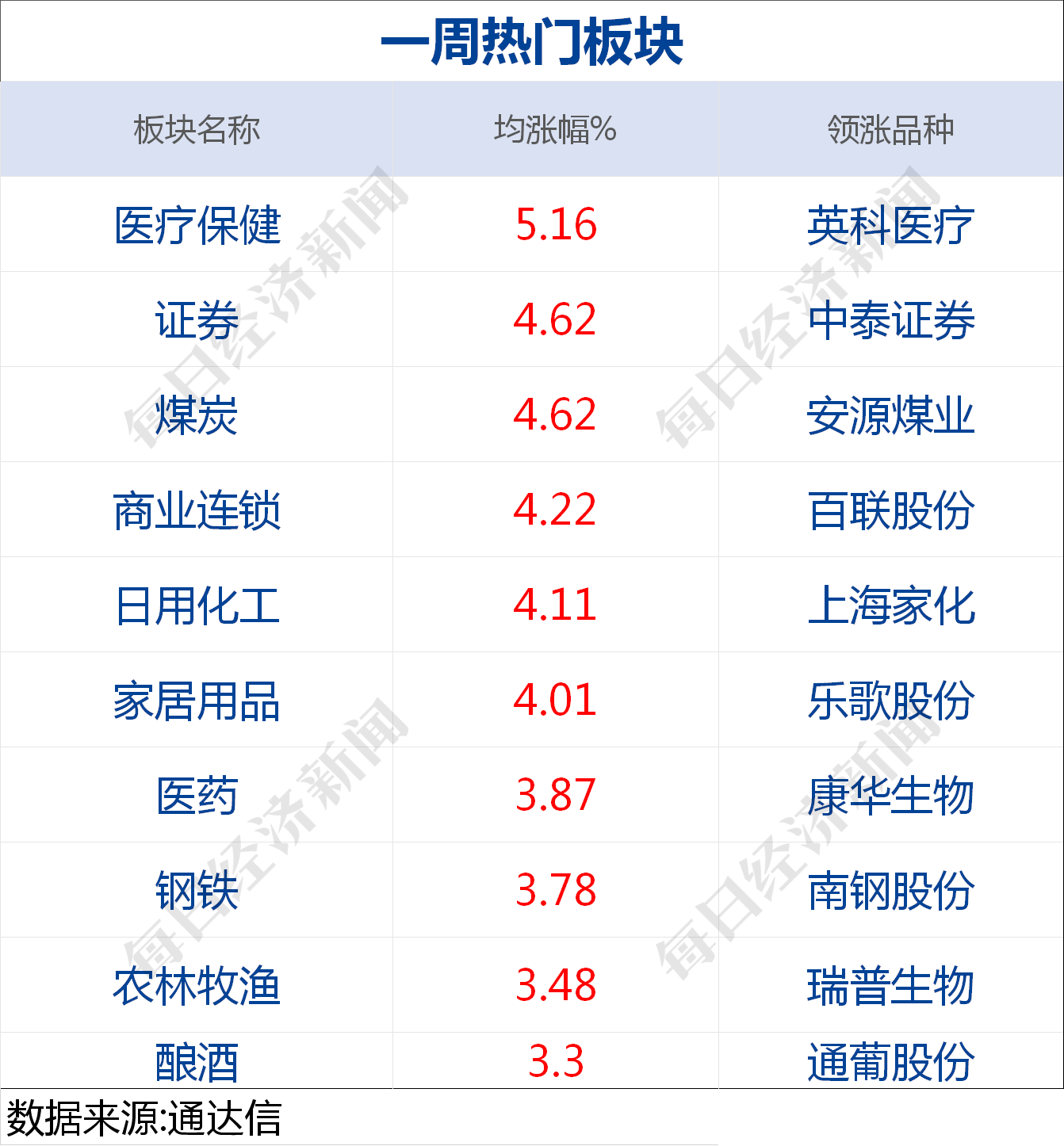 疫情属于中风险地区/疫情属于中风险地区吗-第2张图片