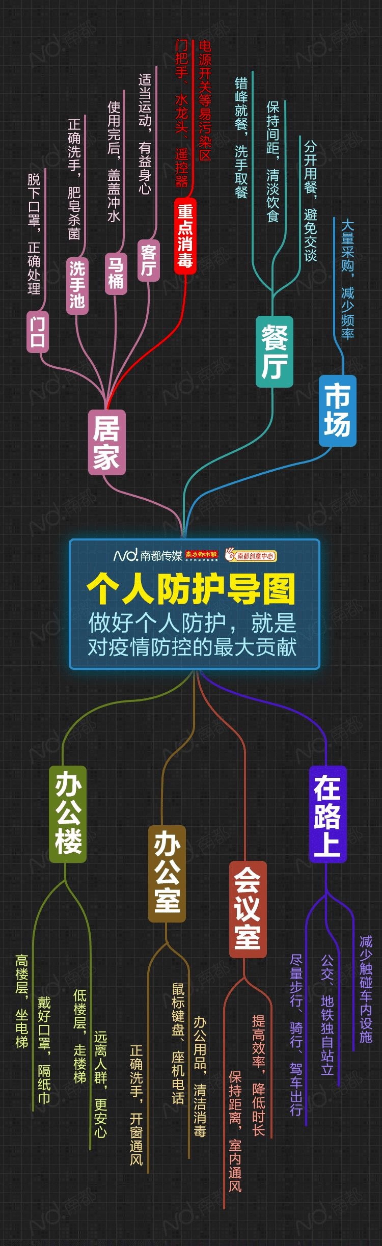 【疫情汕头是什么地区的人,汕头是疫情中高风险地区吗】-第1张图片