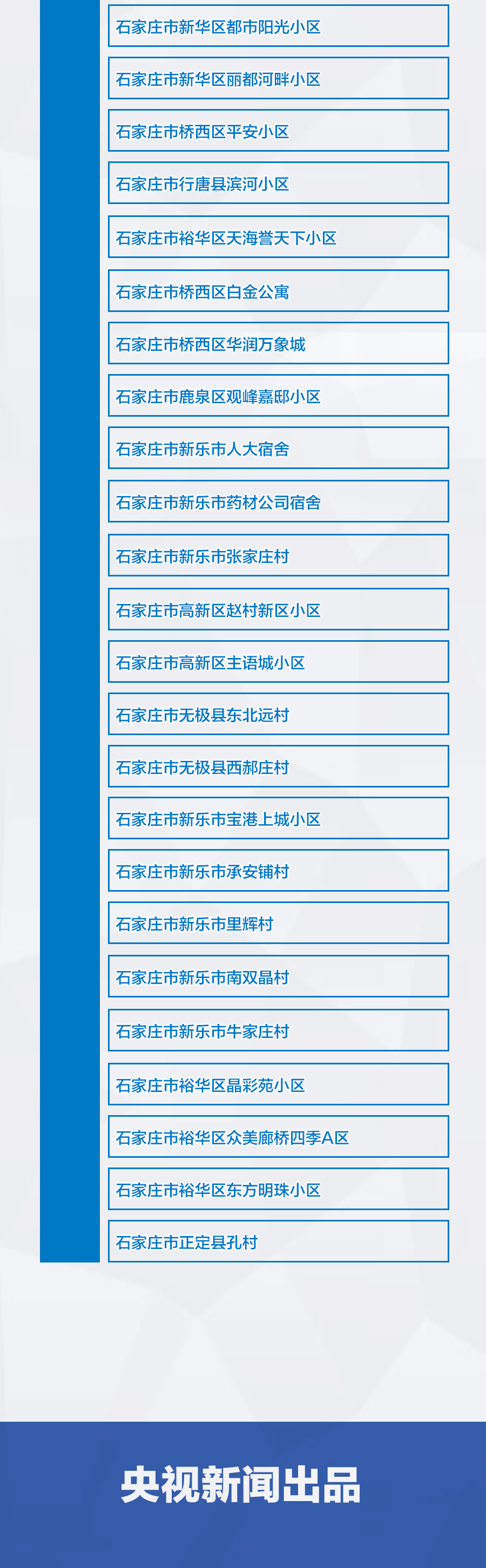怎样才算疫情重点地区.疫情重点地区和非重点地区？-第1张图片