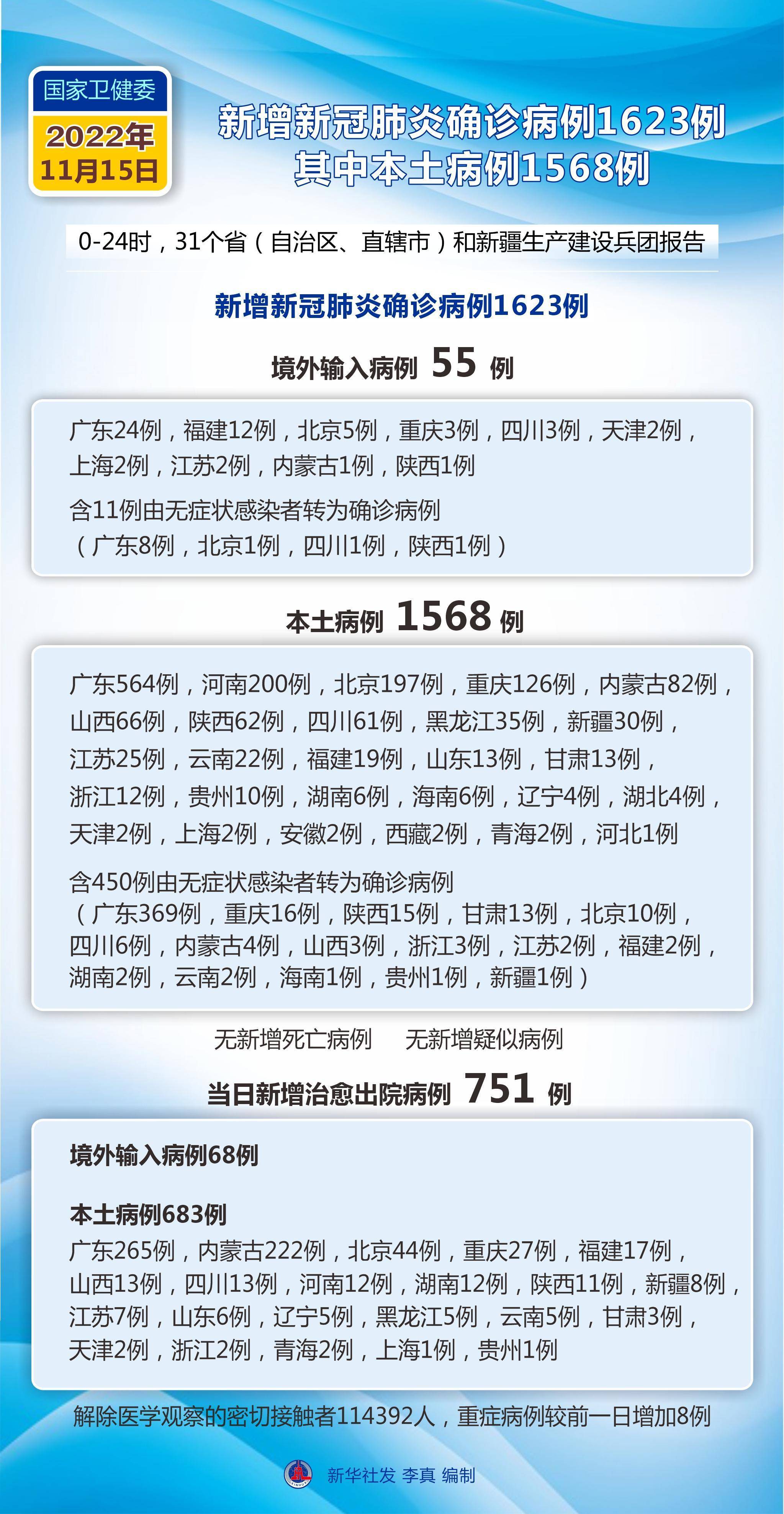 瑞丽疫情哪些地区支援了/瑞丽疫情哪些地区支援了最新消息-第2张图片