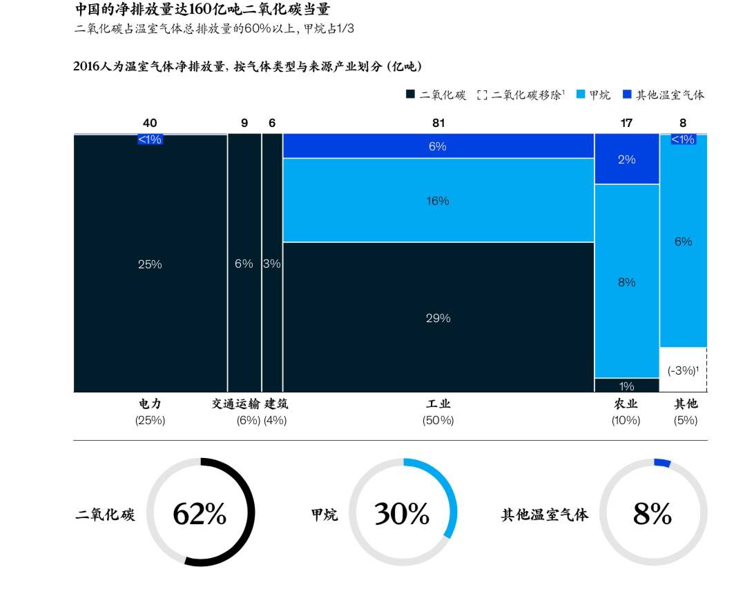 地球最安全的疫情地区/地球最安全的疫情地区是哪里-第2张图片