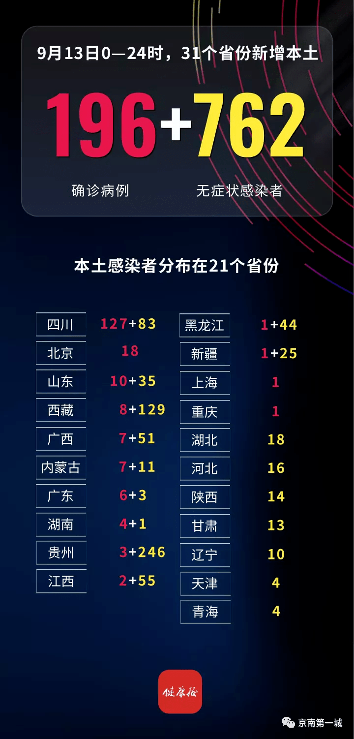 美国最新疫情无新增地区.美国最新疫情无新增地区名单?-第3张图片