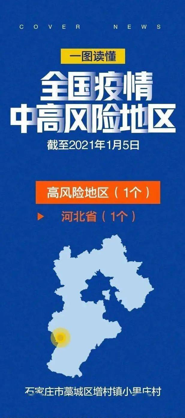 【龙泉疫情风险地区最新,龙泉疫情风险地区最新查询】-第1张图片