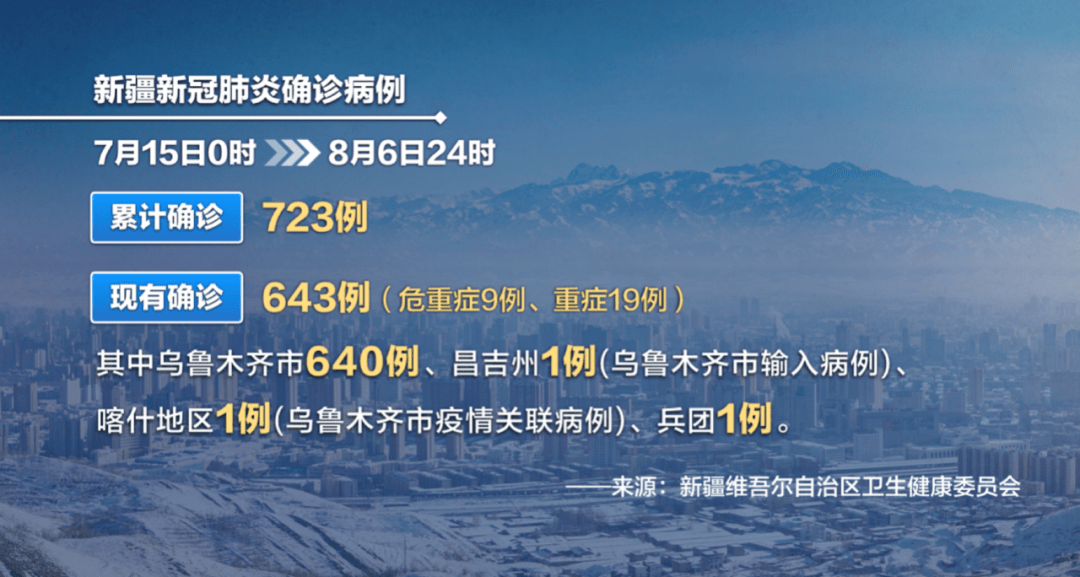 个别地区疫情严重期间.疫情严重地区怎么说?-第3张图片