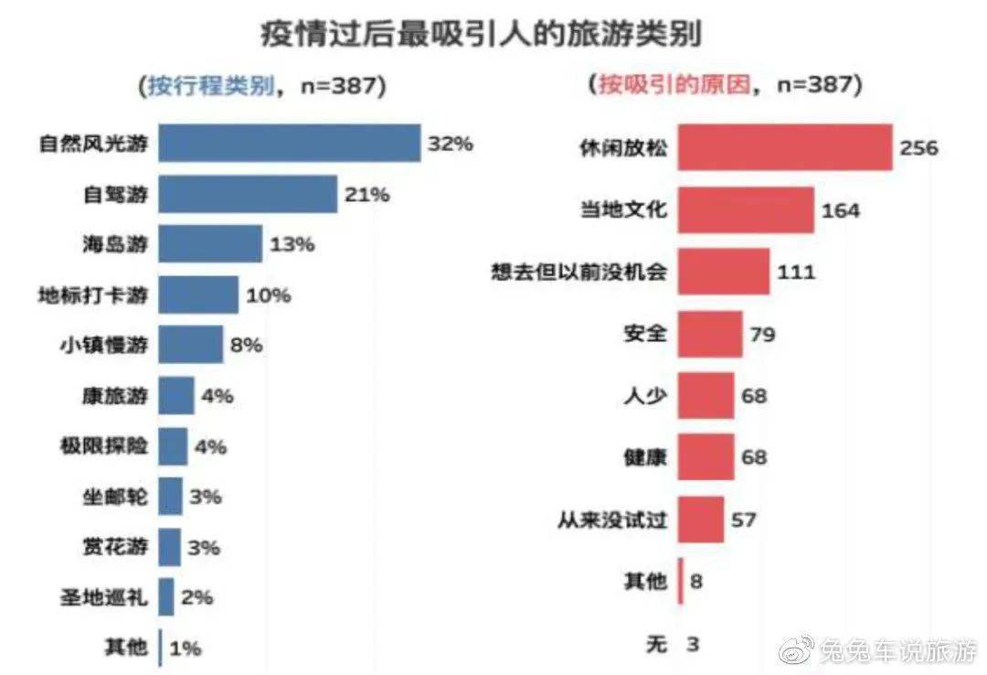 受本次疫情影响的地区.受本次疫情影响的地区有哪些?-第1张图片