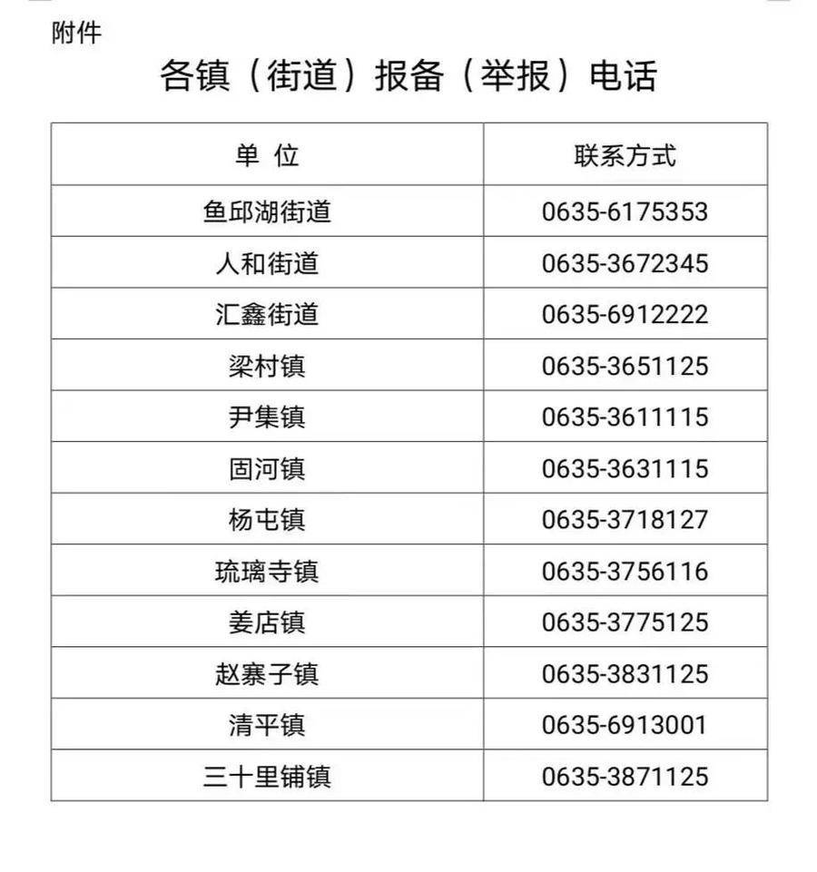 广东疫情需要报备地区吗(广东省内要报备吗?)-第1张图片