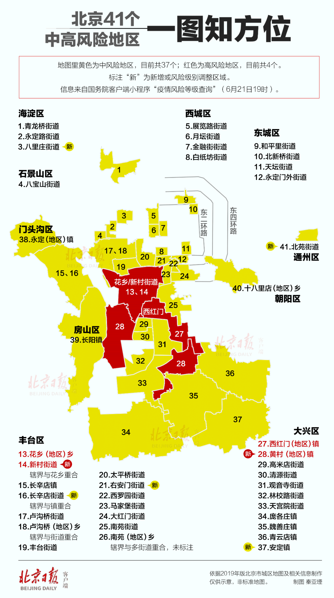 疫情地区合肥地图最新(合肥疫情区域分布)-第2张图片