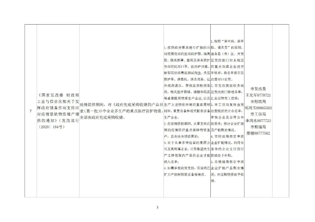 怎么绕过疫情地区去沈阳.疫情期间去沈阳需要什么手续?-第1张图片