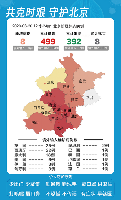 密云地区有疫情吗今天.北京密云有没新增疫情？-第1张图片