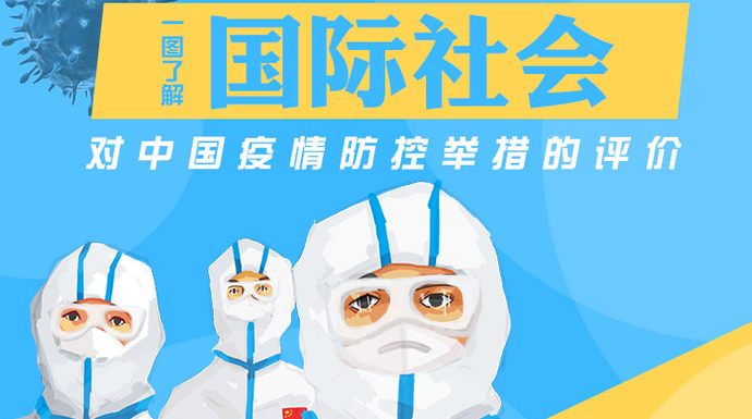 中国各地区疫情措施/国内各地疫情防控-第2张图片