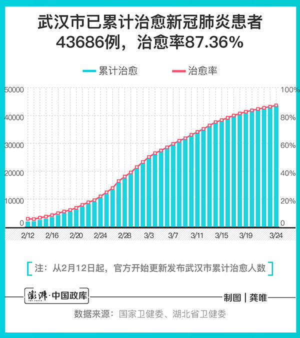 【疫情哪些地区已经被封了,疫情哪些地区封城】-第3张图片