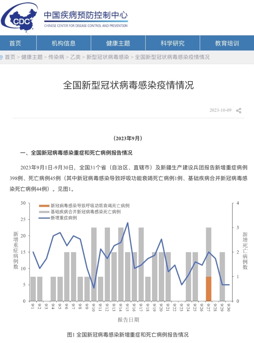 【济宁周边地区疫情,济宁地区最新疫情】-第3张图片